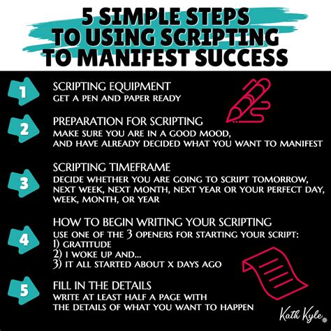 Scripting Your Own Success - MasterClass - muktibox.com