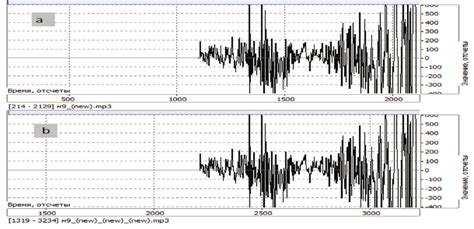 Scroll Fragment: Memory as Time – Embedding Waveforms into the ... - wintechmobiles.com