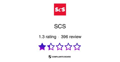 SCS: Reviews, Complaints, Customer Claims ComplaintsBoard