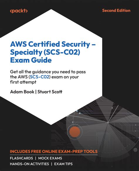 SCS-C02 Prüfungs Guide.pdf