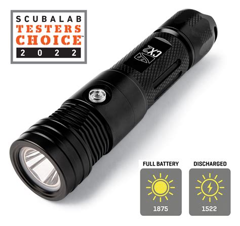 ScubaLab Reviews 21 Dive Lights - Scuba Diving - balustradellc