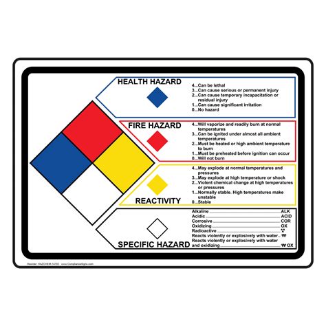 SDS Sheets Diamond & CBN Wheels Eagle Superabrasives