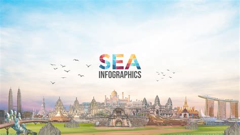 SEA Heritage & History - wintechmobiles.com