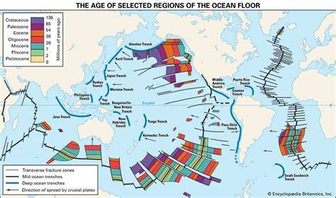 Seafloor Mapping, Plate Tectonics, and Oceanic Features - raincitystudios.com
