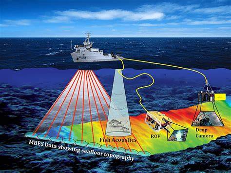 Seafloor Mapping Archives - Deep Ocean Education Project - raincitystudios.com