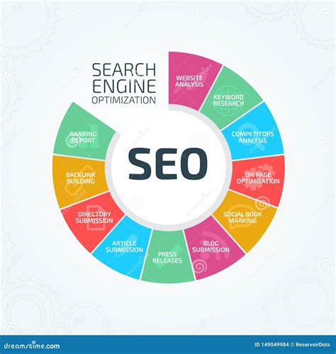 Search Engine Optimization (SEO) Online Training … - balustradellc