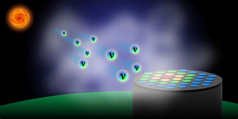 Search for exotic solar neutrino-electron interactions in dark matter ... - wintechmobiles.com