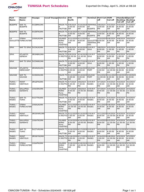 Search for Port Schedules | Maersk Line, Limited - balustradellc