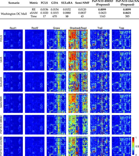 Search results for 'asam perason' - ADOC.PUB - Page 8 - wintechmobiles.com