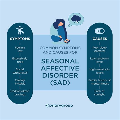 Seasonal affective disorder (SAD) - Symptoms - balustradellc