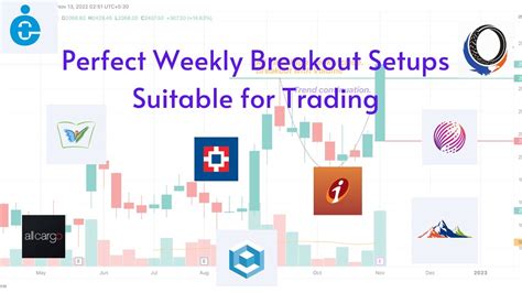 Seasonal Alpha Ideas: Top 5 Stock Setups for Early 2026 - balustradellc