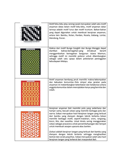 Sebagai Dekorasi Tradisional, Pilih 7 Macam-Macam Motif Anyaman Ini - balustradellc