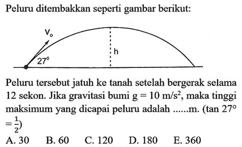 Sebuah meriam Menembakkan peluru dengan kecepatan ... - Roboguru - wintechmobiles.com