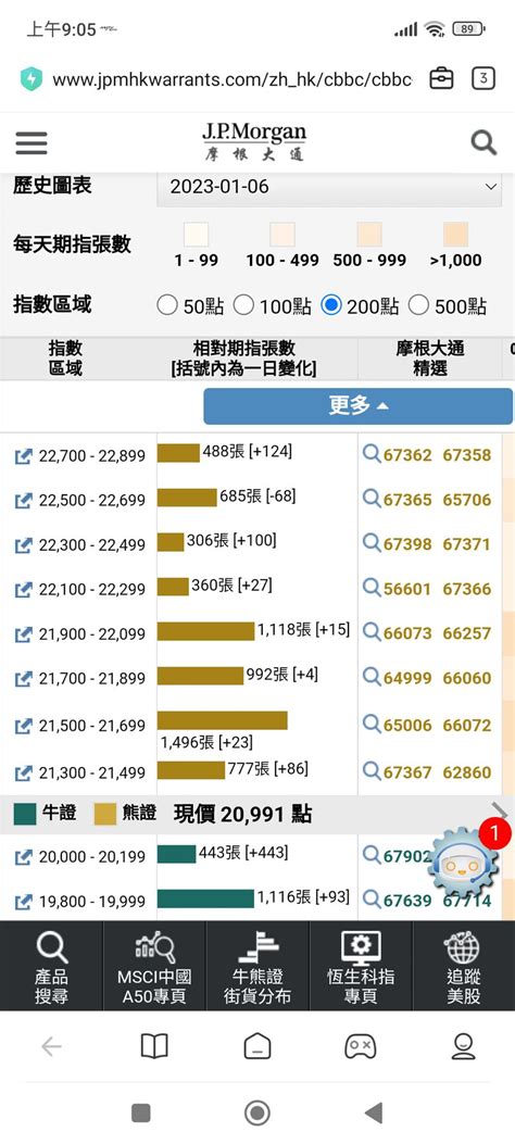 SEC CUSTODY FEE ??? - 金融財經投資區 - 香港討論區 …