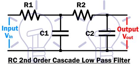 Second order passive low pass filter design - All About Circuits - balustradellc