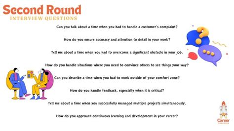 Second Round Interview Questions and Answers: Your … - balustradellc
