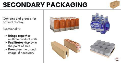 Secondary Packaging & E-Commerce Mailers for Modern Cosmetic … - raincitystudios.com
