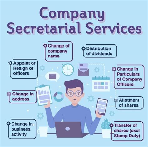 Secretarial Services - Redhill, Surrey - coolestguyplanet.net