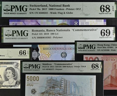 Secrets of Rare Banknotes: Guide to Paper Money … - balustradellc