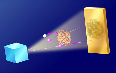 Secrets of superfluid helium explored | Department of Physics - wintechmobiles.com