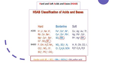 Section 5.3.3: Hard and Soft Acids and Bases - Chemistry LibreTexts - wintechmobiles.com