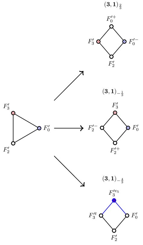 Section conjectures over and Kodaira fibrations - Springer - wintechmobiles.com