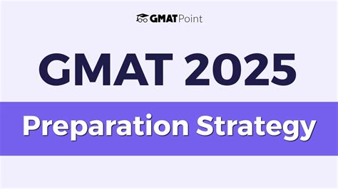 Section-wise GMAT Preparation Strategy Tips - Career Launcher - balustradellc
