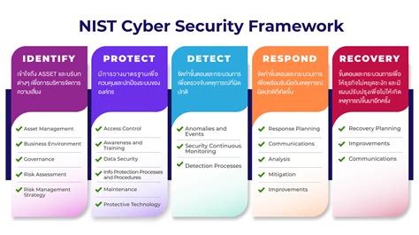 Security | Docker Docs - coolestguyplanet.net