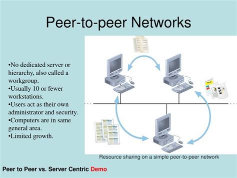 Security applications of peer-to-peer networks - ScienceDirect - coolestguyplanet.net