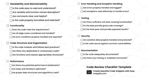 Security code review checklist - Awesome Code Reviews - coolestguyplanet.net