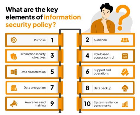 Security Information & Event Management (SIEM) - coolestguyplanet.net