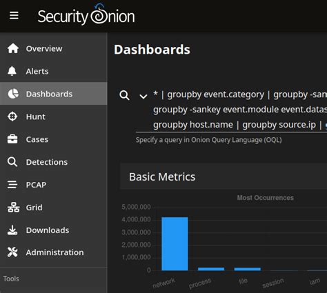 Security Onion Solutions - coolestguyplanet.net