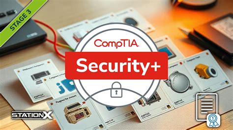 Security Systems Flashcards - coolestguyplanet.net