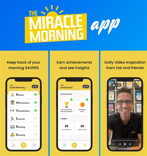 See How The Miracle Morning SAVERS Can Help Your … - balustradellc