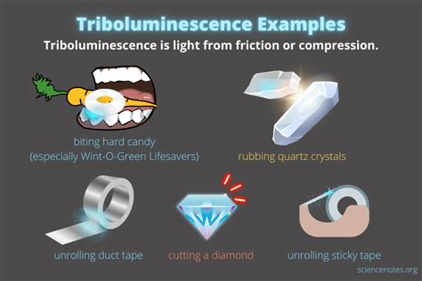 See Some Triboluminescence Examples - ThoughtCo - wintechmobiles.com