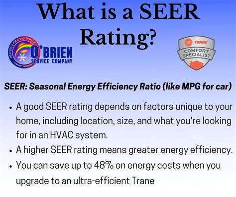 SEER Ratings & HVAC Efficiency Tips - The Home Depot