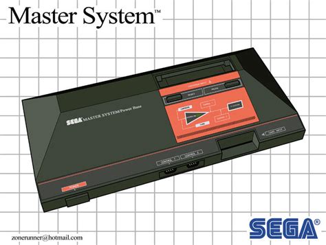 Sega Master System MK1 & Mega Drive MK1 to … - balustradellc