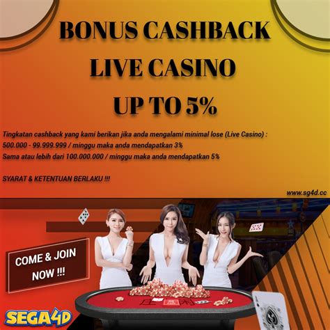 SEGA4D LIVECHAT Link Situs Slot Gacor Maxwin Hari Ini Gampang