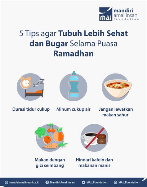 Sehat Selama Puasa Ramadhan untuk Bumil - balustradellc