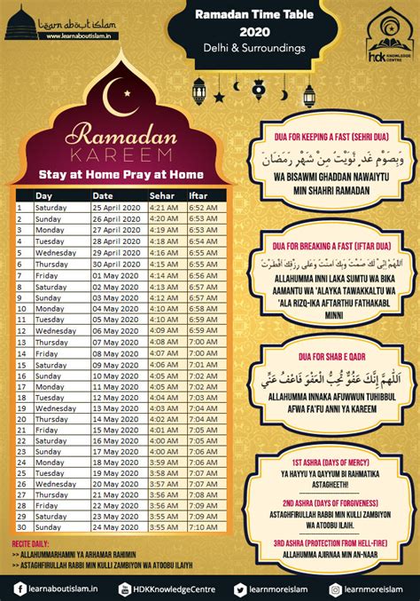 SEHRI AND IFTAR TIMINGS FOR DELHI ON APRIL 13