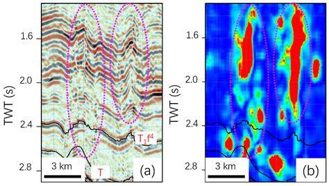 Seismic Description Technology for Deep, Low-Permeability ... - Springer - raincitystudios.com
