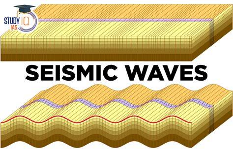 Seismic - Geoscience Australia - raincitystudios.com
