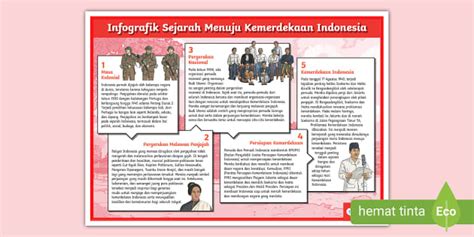 Sejarah alternatif Indonesia - Perpustakaan ELSAM - balustradellc