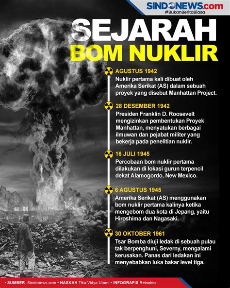 Sejarah Bom Nuklir - wintechmobiles.com