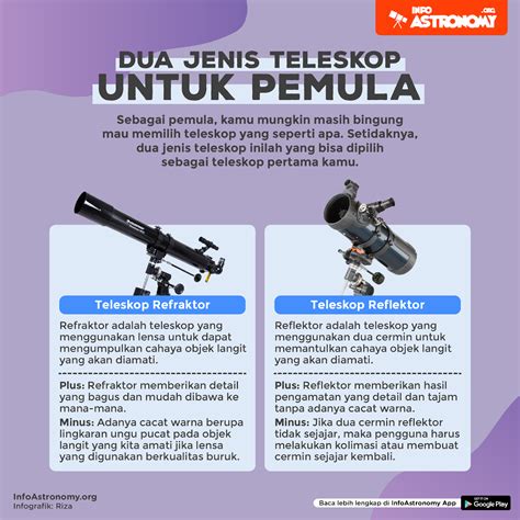 Sejarah dan Inovasi Teleskop Reflektor | PDF - Scribd - wintechmobiles.com