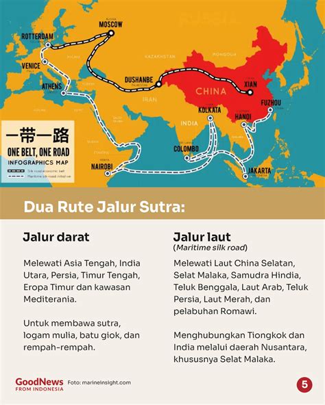 Sejarah dan Rute Jalur Sutra | PDF - Scribd - wintechmobiles.com