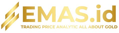 Sejarah Emas sebagai Alat Tukar hingga Aset Modern - wintechmobiles.com