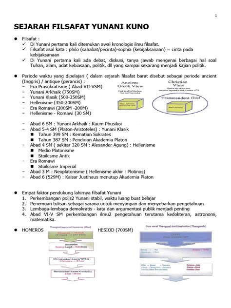 Sejarah Filsafat Yunani Kuno | PDF - Scribd - wintechmobiles.com