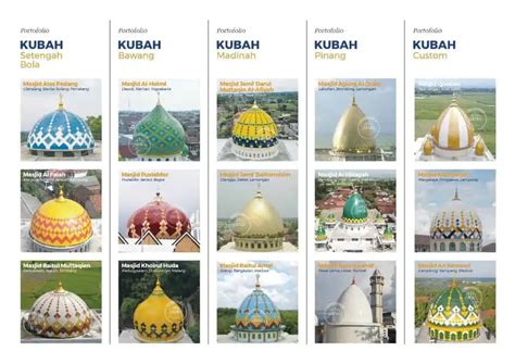 Sejarah Kubah Masjid - Republika Online - wintechmobiles.com