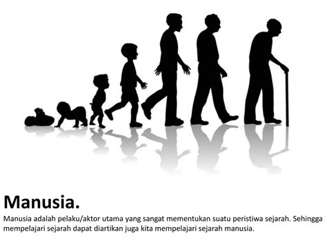 Sejarah manusia - Wikiwand - wintechmobiles.com